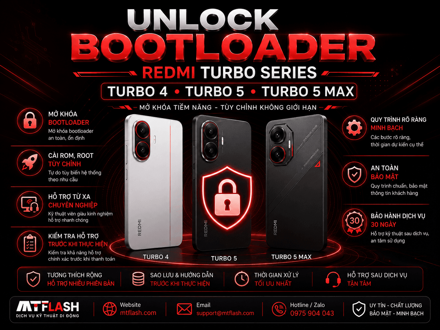 Unlock Bootloader REDMI Turbo 4 / Turbo 5 / Turbo 5 Max