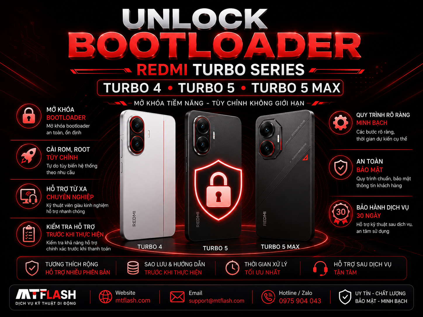 Unlock Bootloader REDMI Turbo 4 / Turbo 5 / Turbo 5 Max